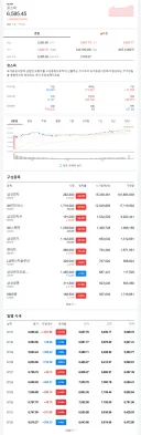 [속보]코스피, 1001.89p 올랐다…역대 최고 상승률·상승폭 기록