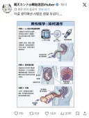 남성도 출산 가능하다