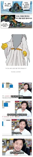 주식 투자하는 사람들 99가 망하는 수순