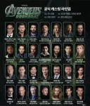 Mcu) 둠스데이 캐스팅 리스트를 볼 때마다 나오는 말