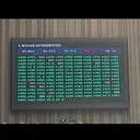 형사소송법 표결에 대놓고 ㅂㅅ짓 한 개객기가 있네요.