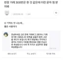 의외의 합리적인 의심