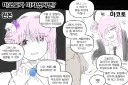 블루아카) 마코토님이 xx인 세계선.manhwa