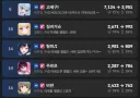 ㅇㅇㄱ) 이젠 뷰봇도 못돌리나