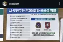 축협)김병지 근황