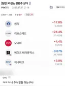 리센느 관련주를 샀다는 디씨인.jpg
