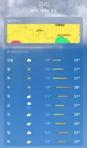 다음주 다시 36도 찍는 파리