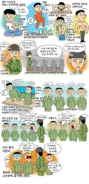 영장 받고 2달 동안 빡운동하고 입대한 결과