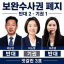 끝까지 검찰 빨아준 곽상언과 이소영..