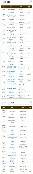 MCU) 블레이드 배우는 썅욕 박을만함