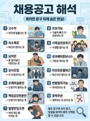 채용공고의 분석
