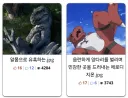 베스트에 이거 뭐임