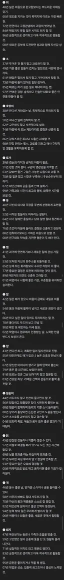 8월 첫날 오늘의 운세