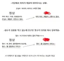 살면서 무조건 걸러야 하는 말투.jpg