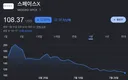 스페이스x 1000조 증발 과연 미래가 있을까요?