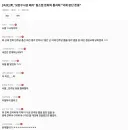 보완수사권 폐지, 여시 더쿠 반응