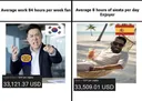 스페인 사람들이 한국인 놀려먹는