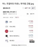 리센느 주식 산 디시인 ㅋㅋㅋㅋㅋㅋㅋ