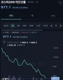 다음주 코스피 폭락 예고 ㄷ