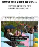 한국이 모솔 전세계 1위 찍음