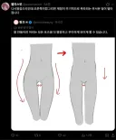 로리 캐릭터의 골반을 크게 그리는 이유