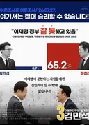 여론조사 꽃 대통령 부정층 압도적지지