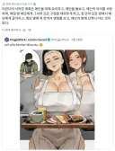 바이오 하자드 찐 흑막의 무시무시한 행적