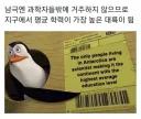 Q : 세계에서 평균 학력이 가장 높은 대륙은?