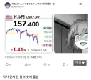 Fx전사 쿠루미짱 작가 근황.jpg