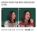 강주은이 30년간 이혼 못 하고 최민수와 같이 산 이유