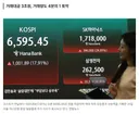 레버리지 예탁금 3천만원 상향 첫날…거래대금 75% 급감