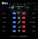 롤) 젠지 VS DK 중국 최종 평점