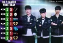 롤)최근 딮기 성적ㄷㄷ