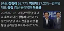 정청래 박찬대 때는 충청도에서 앞승 했었군요