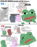 블아) 싱글벙글 키보토스 취업촌