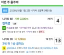 말딸,경마)봇치 직계는 올해,내년 데뷔 아들들이 진짜 잘해야 겨우 잇겠다;;;