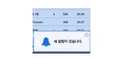 블루아카로 보는 커뮤니티 알림의 반응 차이