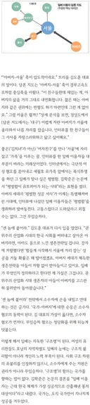 일베 분석 레전드... 서울대학교 논문...jpg