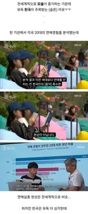 경제계급으로 연애시도 조차 차이 난다고