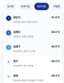 8/1 기온 탑5 동네 (펌)