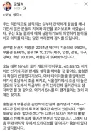 알정찍 고일석 기자 첫날 생각