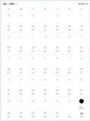 덥다고 난리났던 파리 7월 날씨 정리