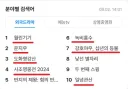 요새 중국 드라마가 인기 많은가보네