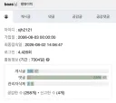 클량 가입 20년이 되었네요.