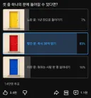 압도적인 선택을 받은 어느 답변