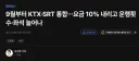 9월부터 KTX·SRT 통합…요금 10% 내리고 운행횟수·좌석 늘어나