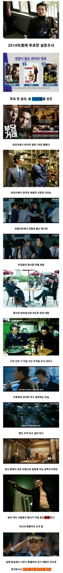 경찰이 뽑은 최악의 형사 영화 1위