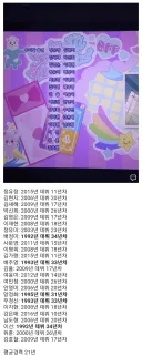 성우진 세대교체 체감하는 부분