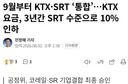 9월부터 KTX와 SRT 통합, KTX 요금, 3년간 10% 인하