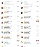 형들 이러면 미트라 사는게 제일 좋아여?